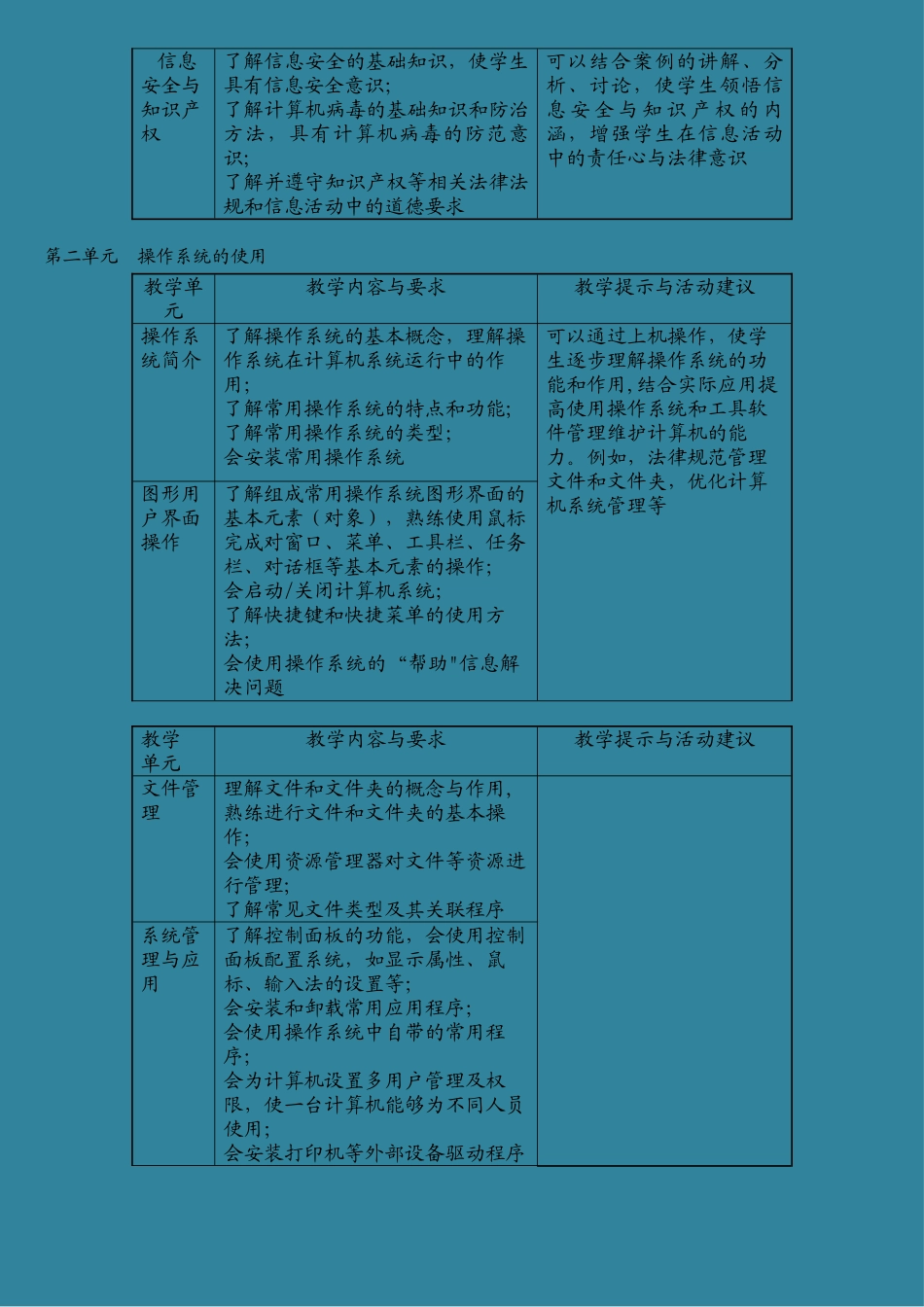 中职计算机应用基础教案_第3页