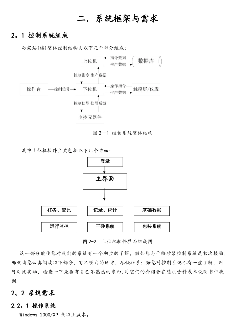 中联干粉砂浆控制软件使用手册_第3页