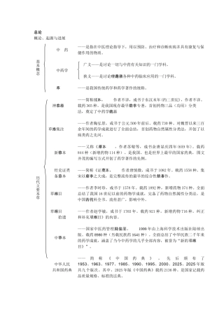 中药学复习小结
