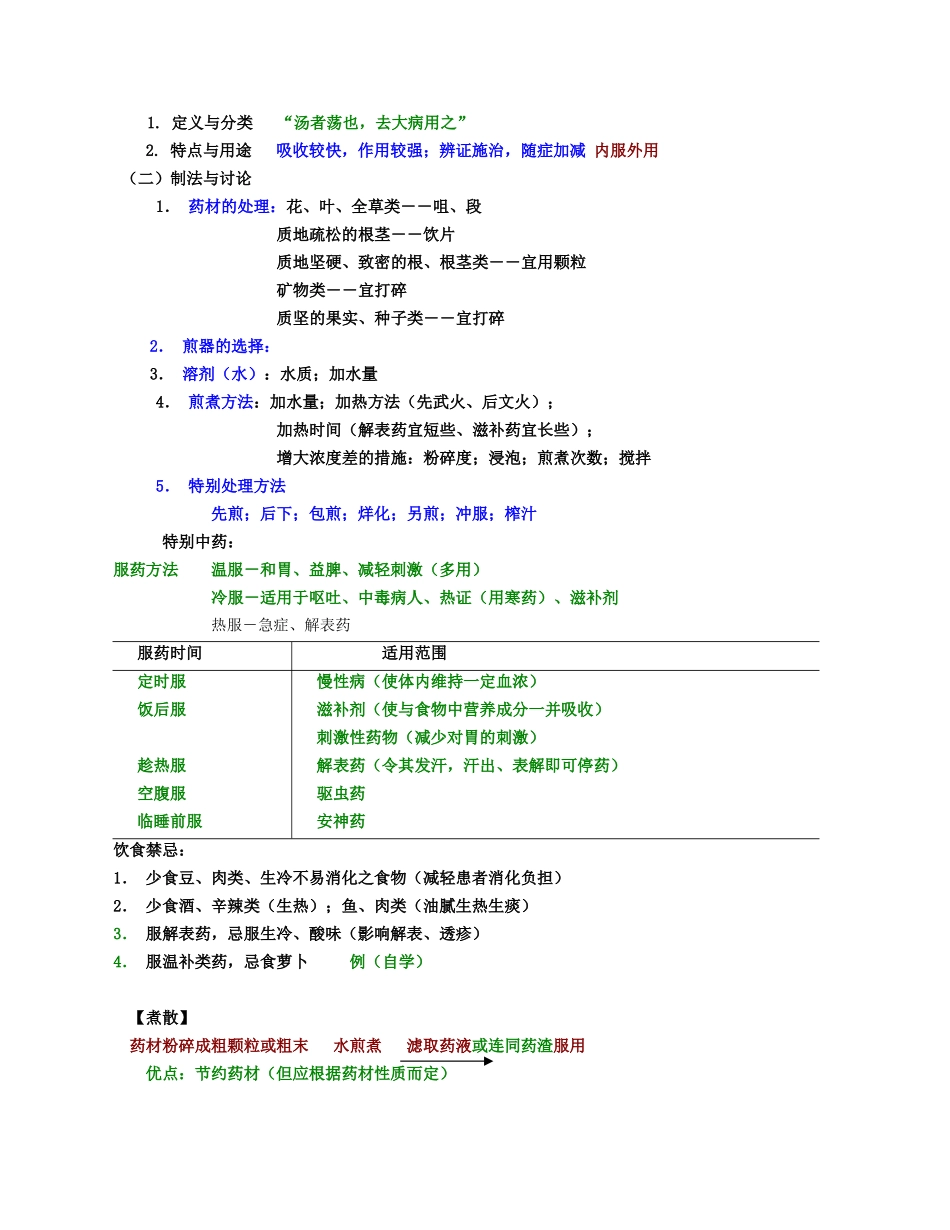 中药药剂学课件北京中医药大学-7浸出制剂2_第2页