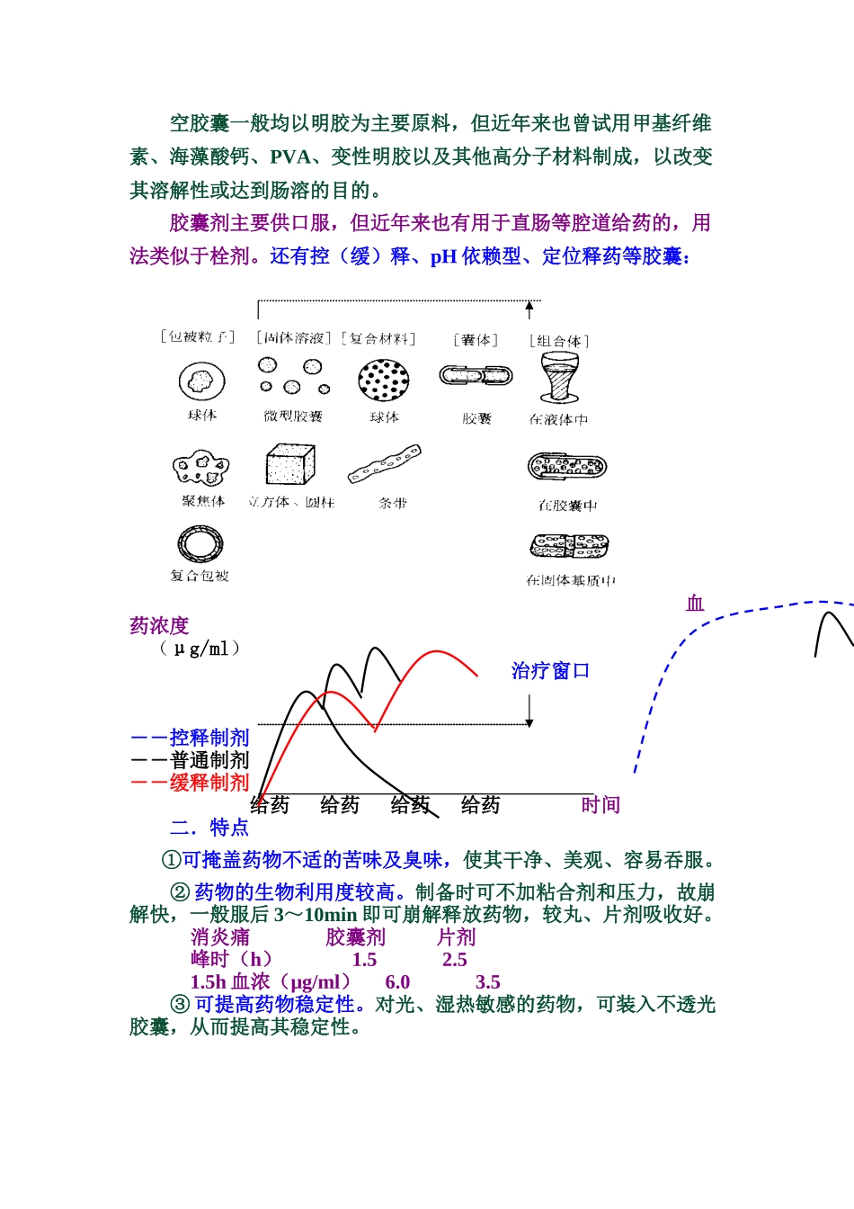 中药药剂学课件北京中医药大学-16胶囊剂_第3页