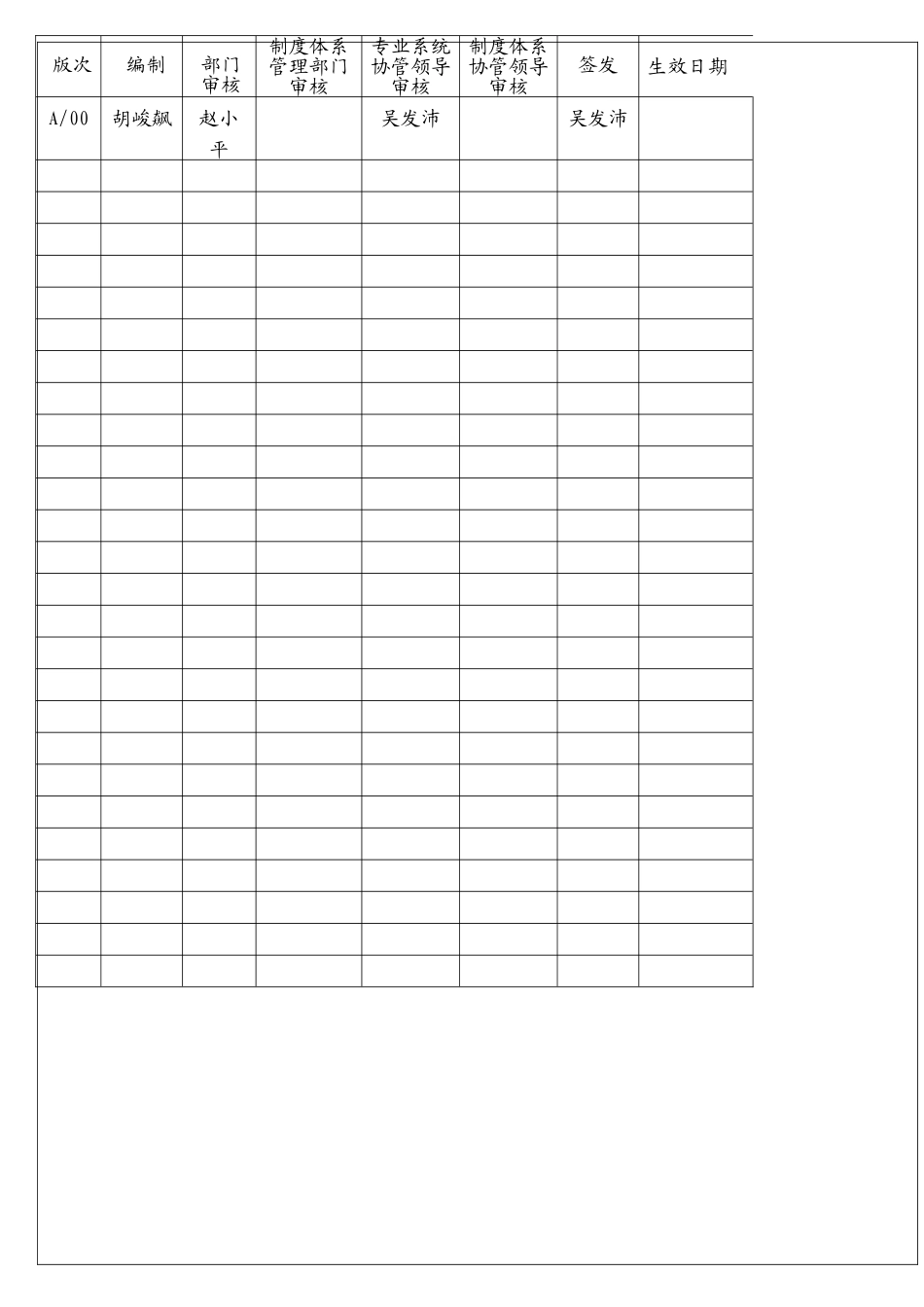 中集集团公司无线网络管理制度_第2页