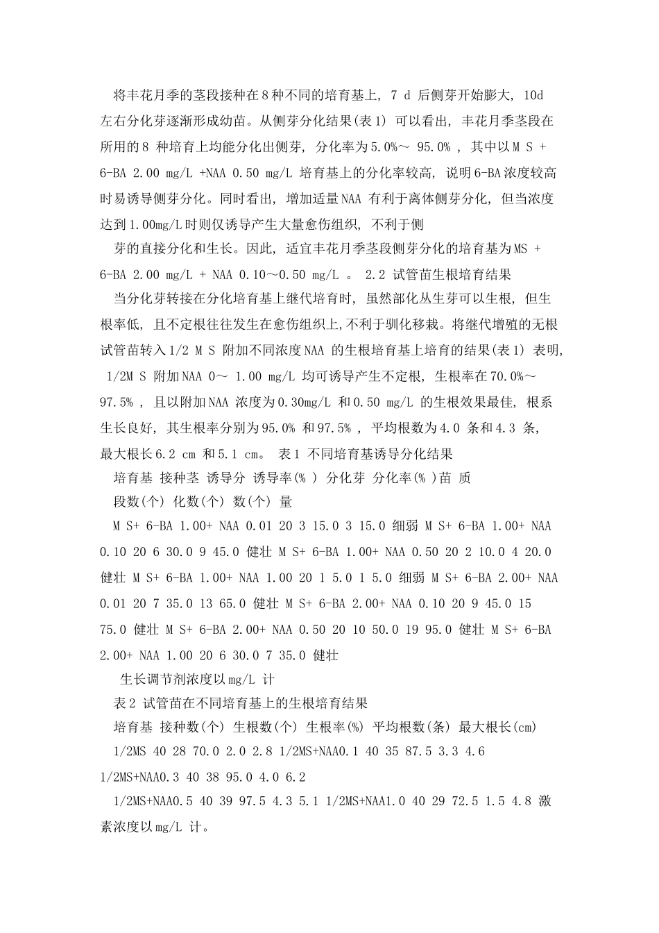 丰月季的组培快繁技术_第2页