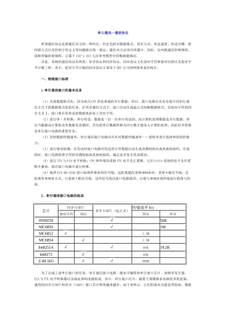 串口通讯通信协议技术