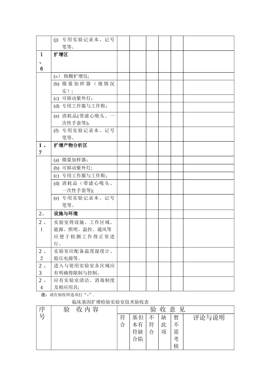 临床基因扩增检验实验室技术验收报告--仅供参考_第3页