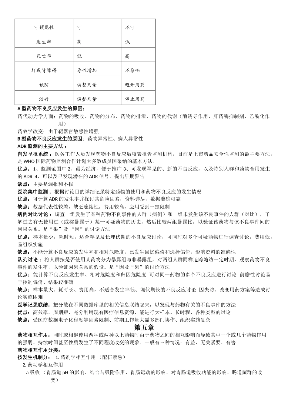 临床药物治疗复习_第2页