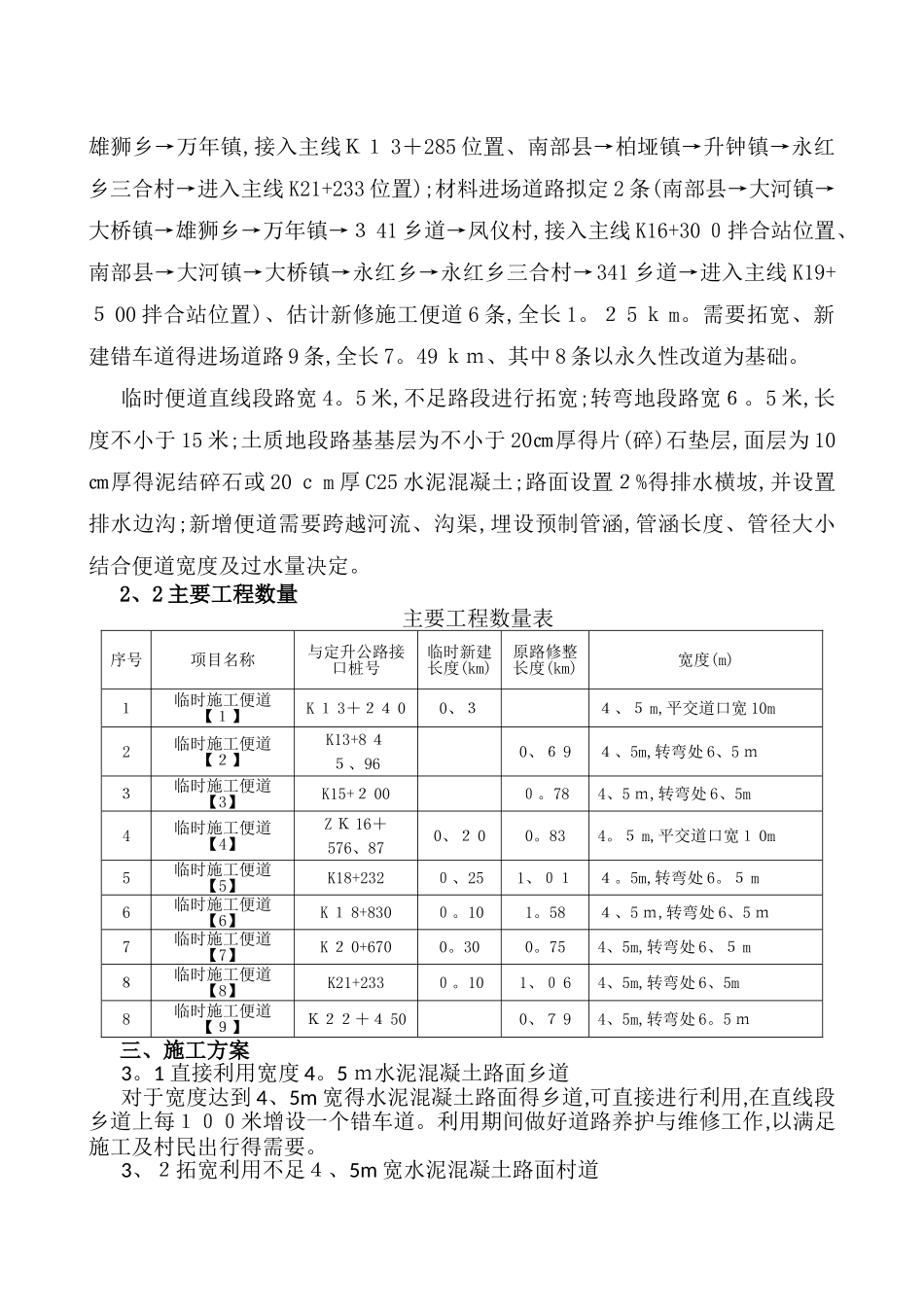 临时便道施工方案_第2页