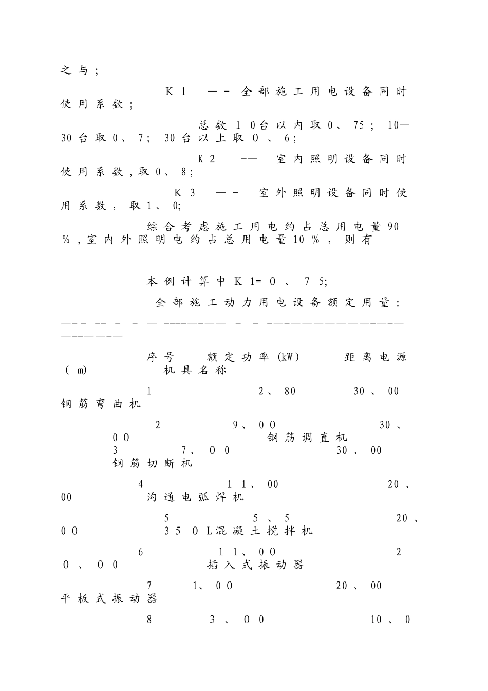 临时用电方案最终版_第3页