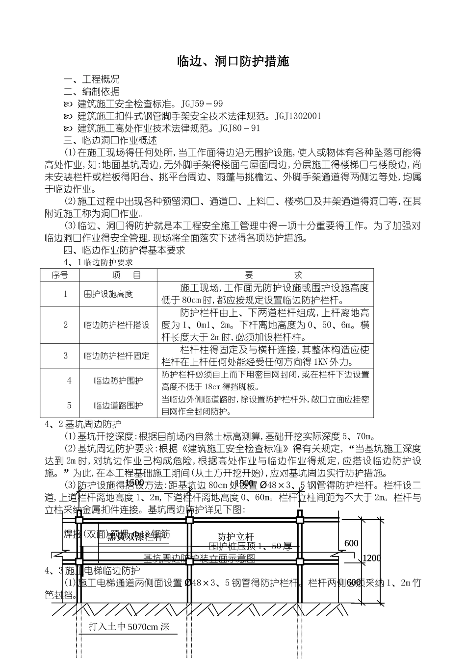 临边洞口防护专项要求措施_第1页
