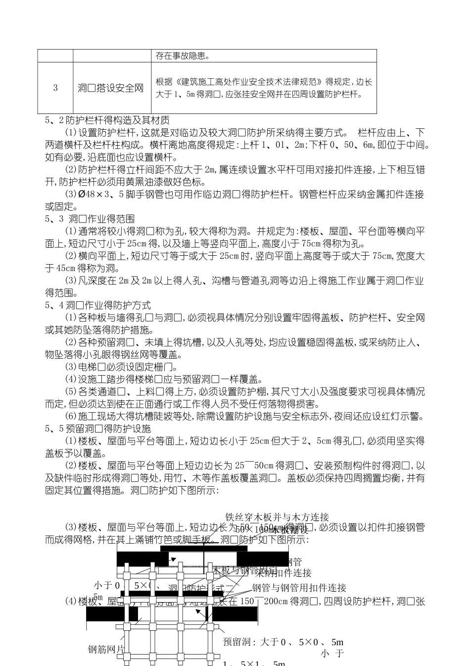 临边洞口防护专项要求措施_第3页