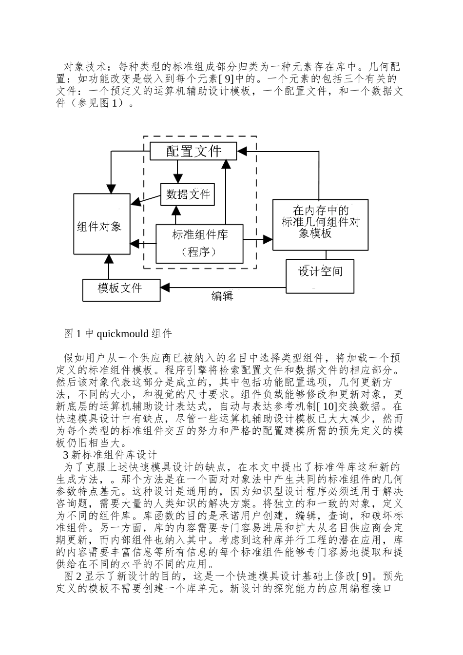 为计算机辅助设计工具用于塑料注射模具设计的标准元件库设计_第2页