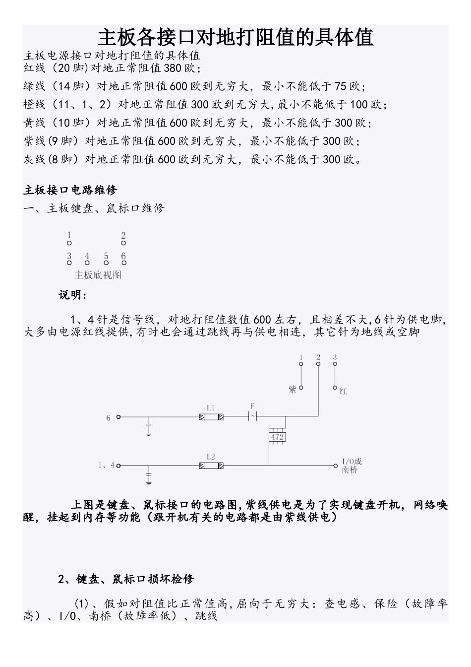 主板上各接口的对地阻值_第1页