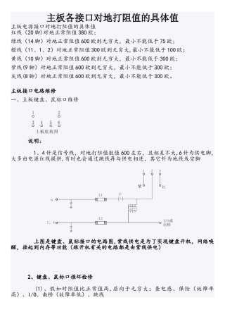 主板上各接口的对地阻值
