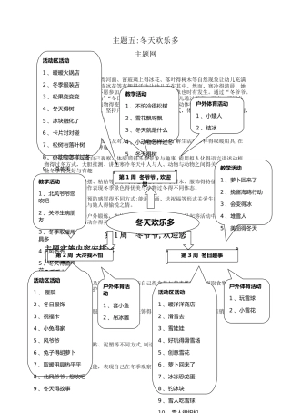 主题五 冬天欢乐多