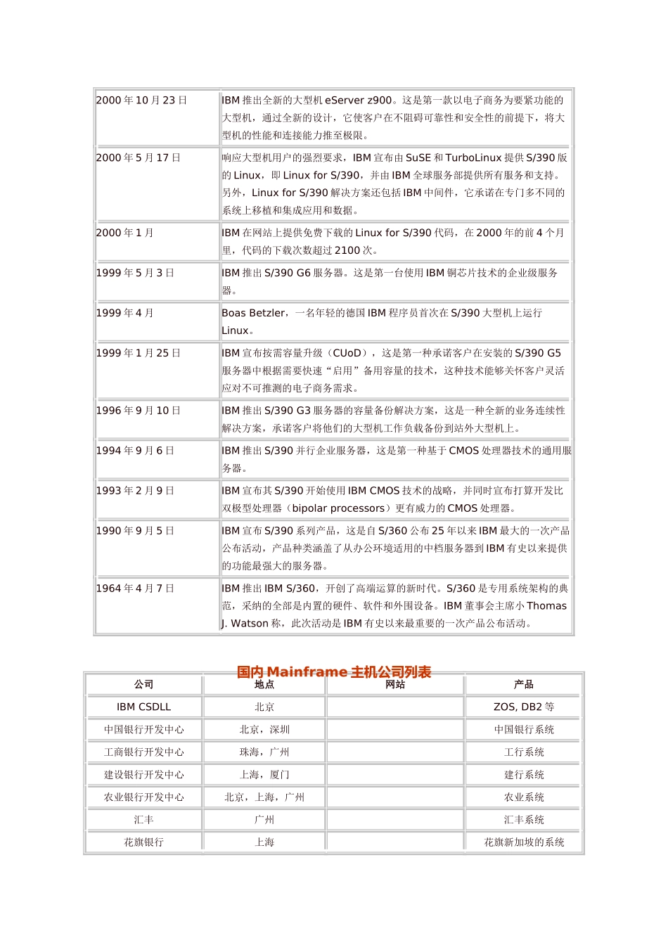 主题国际化软件人才趋势及IBM大型机技术应用_第3页