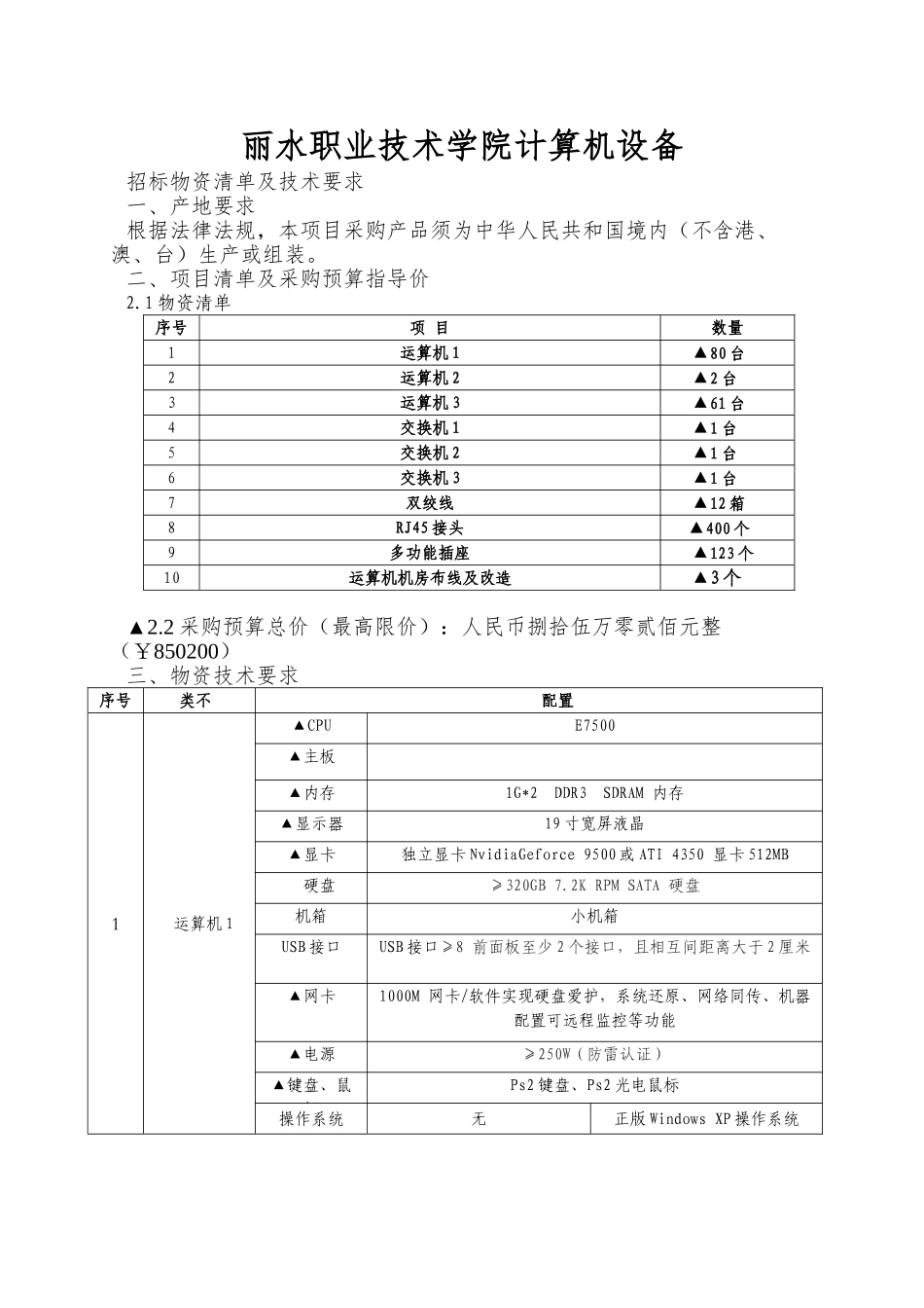 丽水职业技术学院计算机设备_第1页