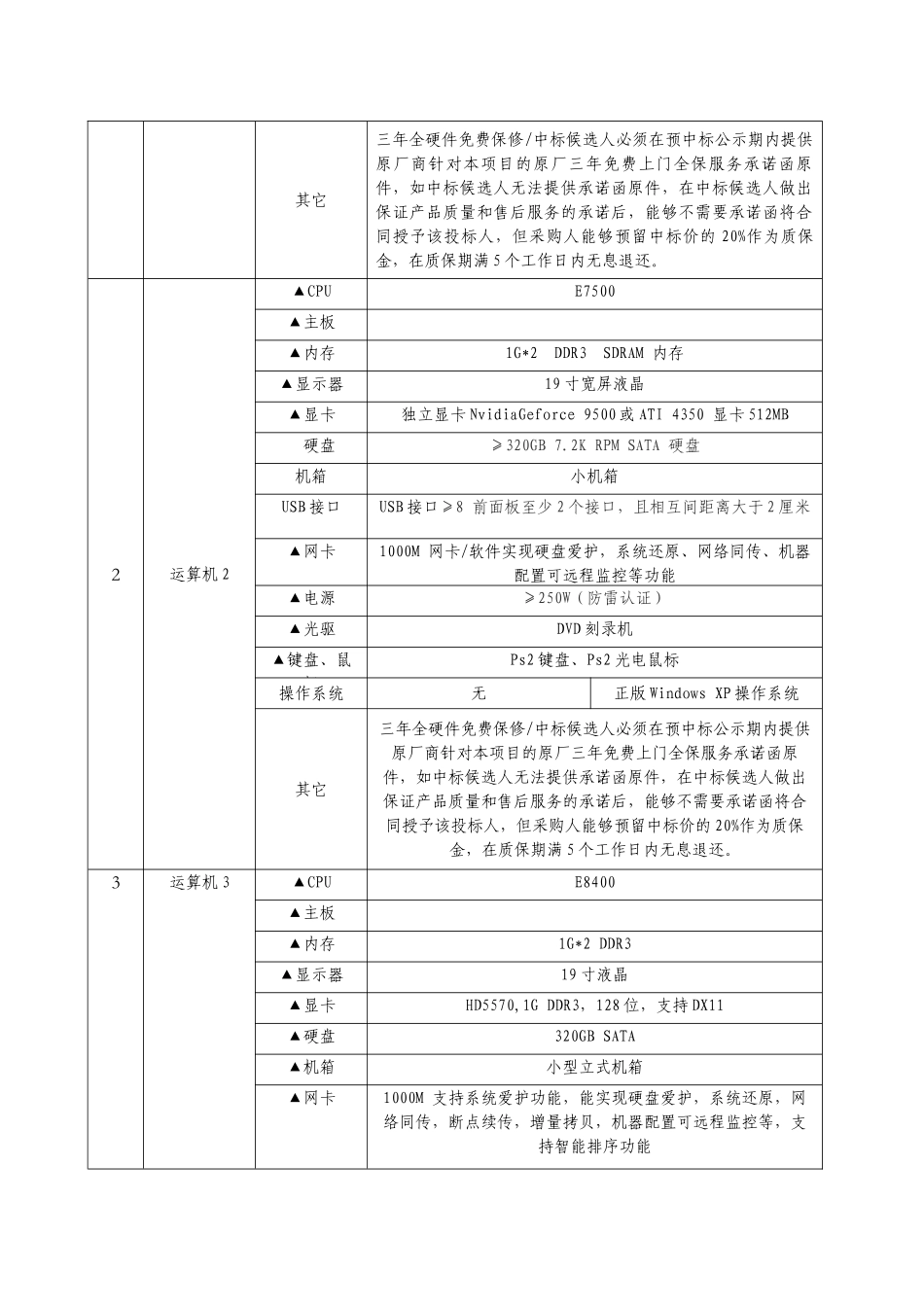 丽水职业技术学院计算机设备_第2页