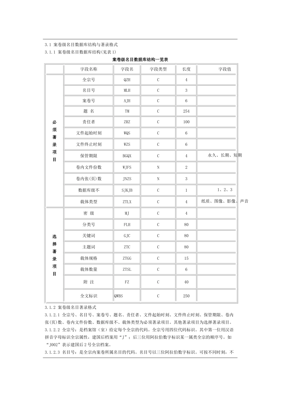 义乌市单位档案室电子目录数据库结构与交换格式_第2页