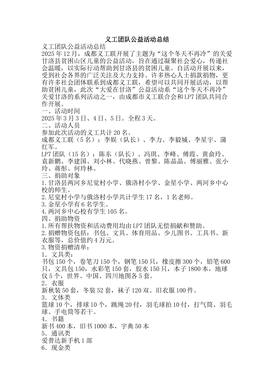 义工团队公益活动总结_第1页