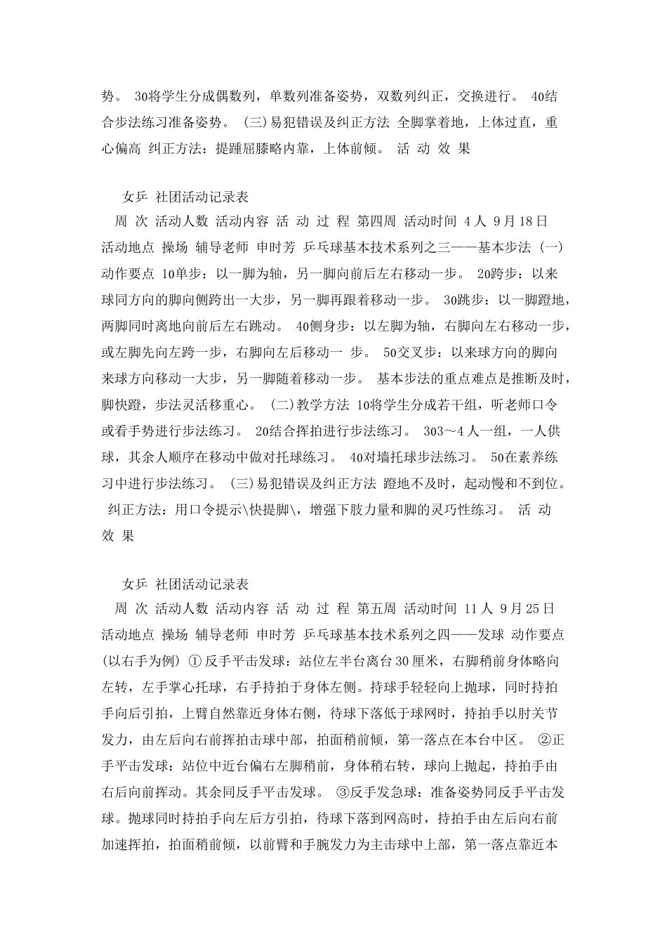 乒乓球兴趣小组活动教案_第2页