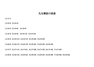 九九乘法口诀表