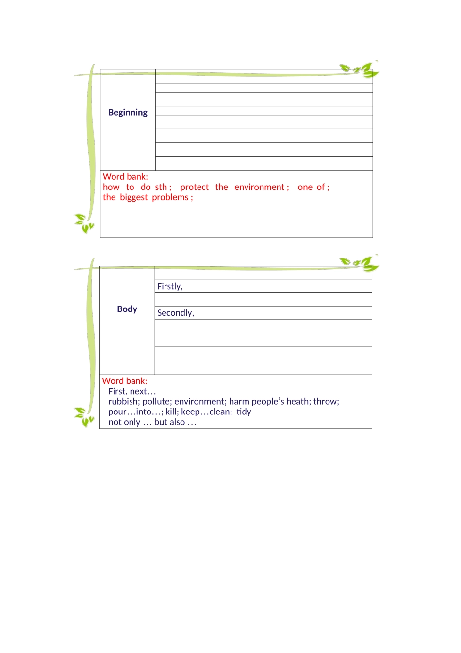 九年级英语《自然与环境》教案_第3页