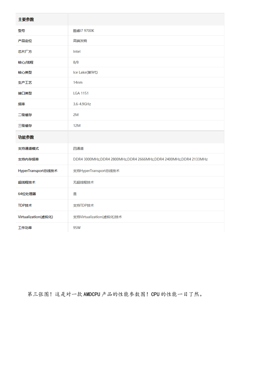 买电脑-选配CPU最关键-定位一台电脑的性能档位_第2页
