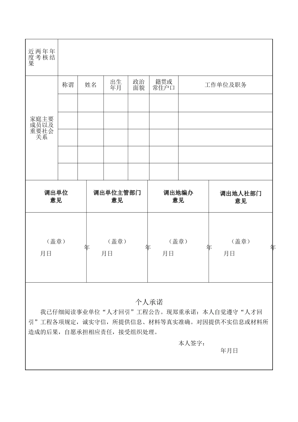 事业单位人才回引工程申请表（标准版）_第2页