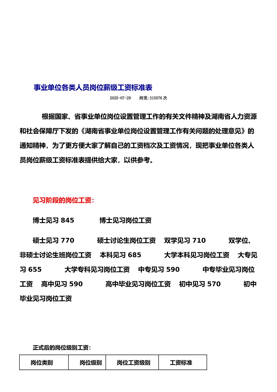 事业单位各类人员岗位薪级工资标准表_第1页