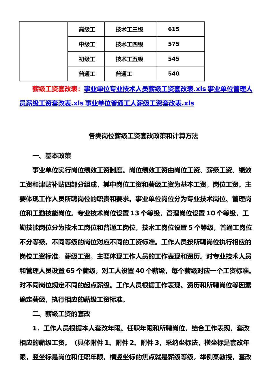 事业单位各类人员岗位薪级工资标准表_第3页