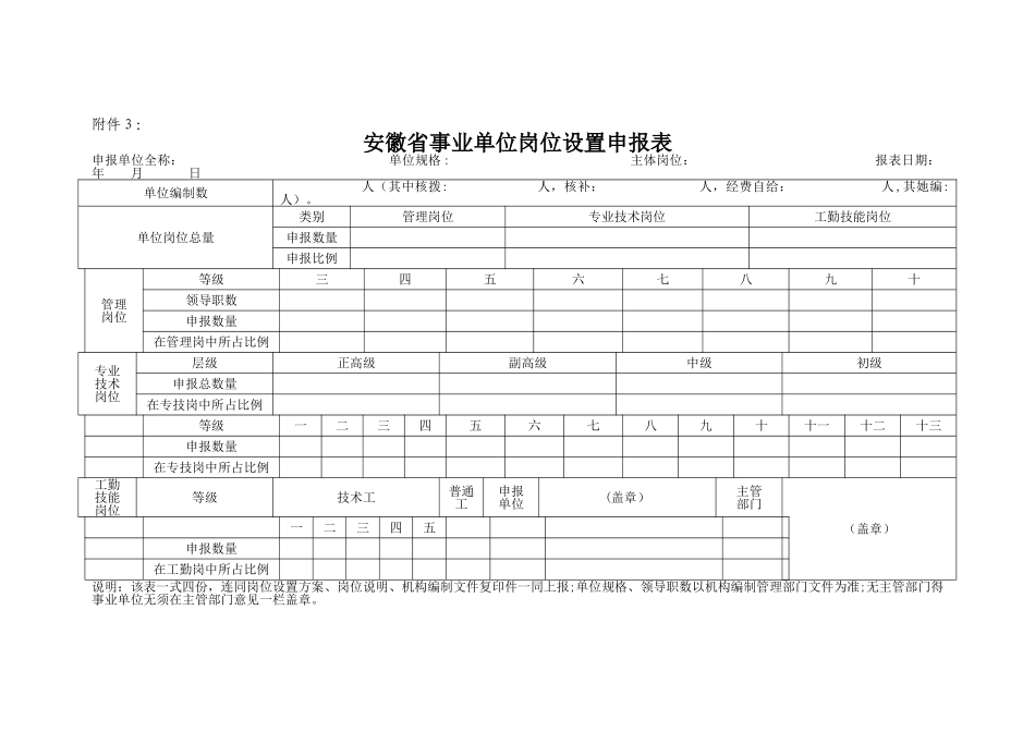 事业单位岗位等级表_第3页