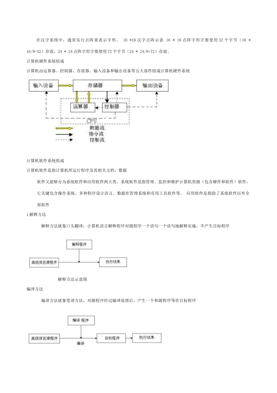 事业单位计算机专业知识重点笔记_第3页