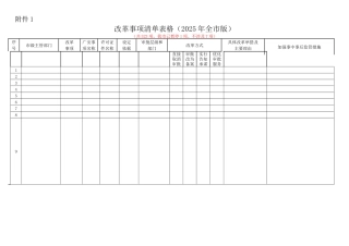 事项清单表格模板（标准版）