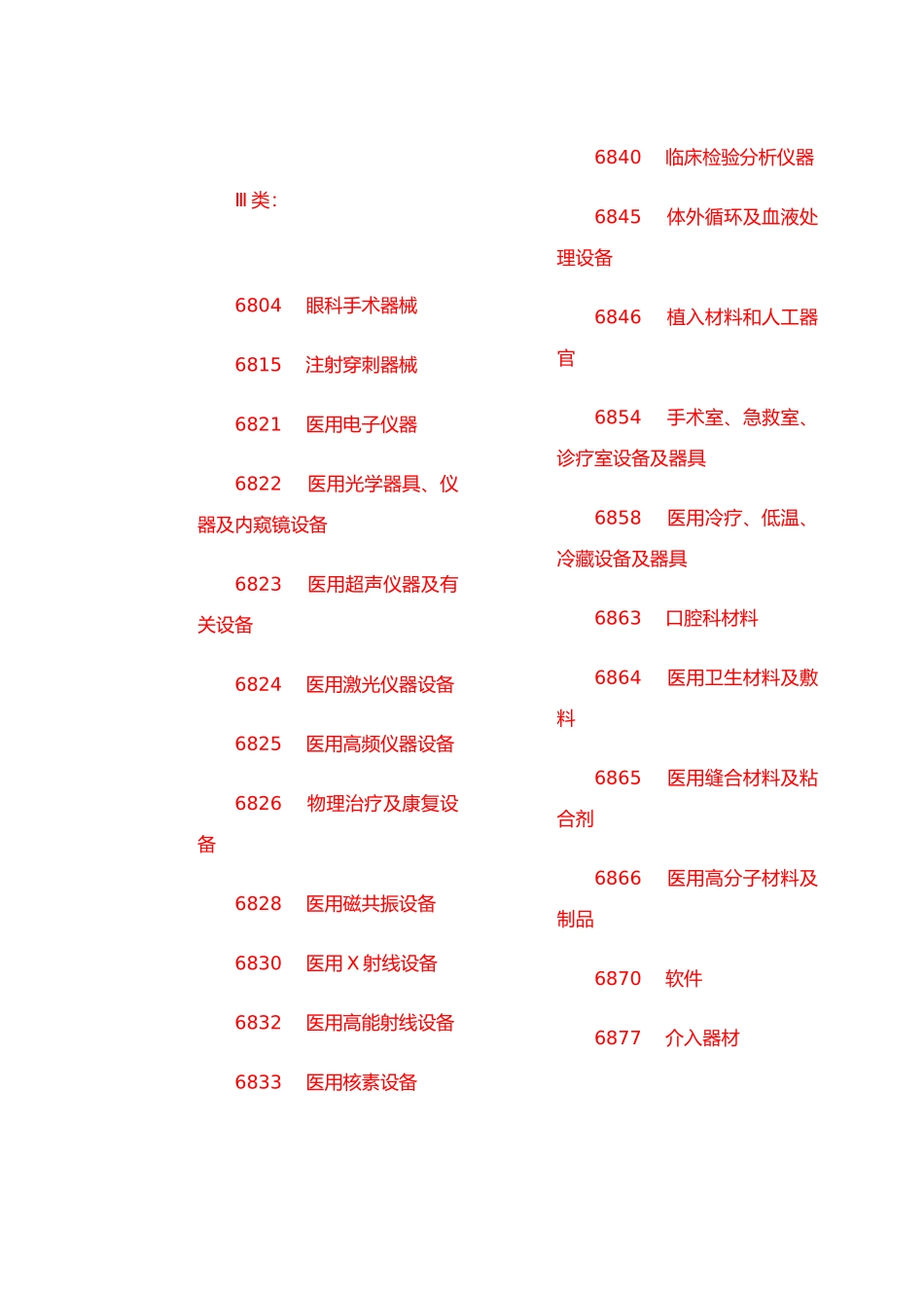 二-三类医疗器械经营范围_第2页