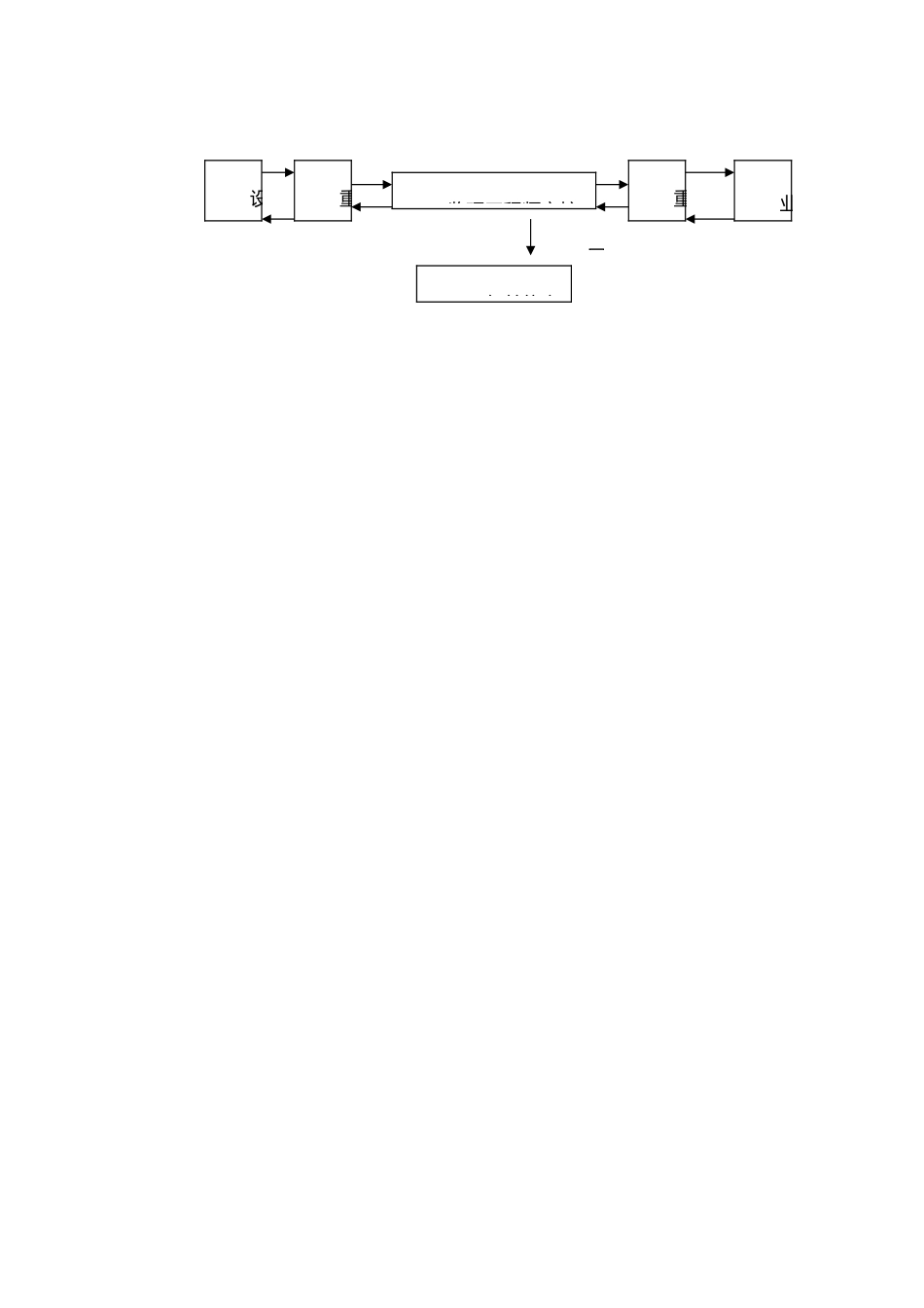 二○○三年监理细则_第3页