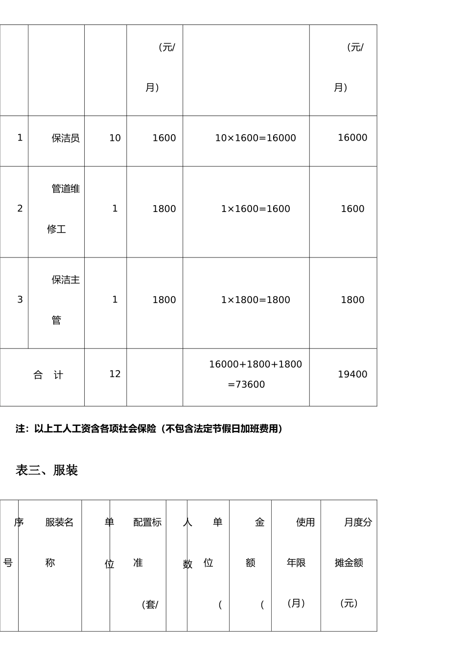 二、保洁费用报价及预算明细表_第2页