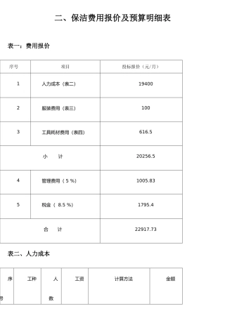 二、保洁费用报价及预算明细表
