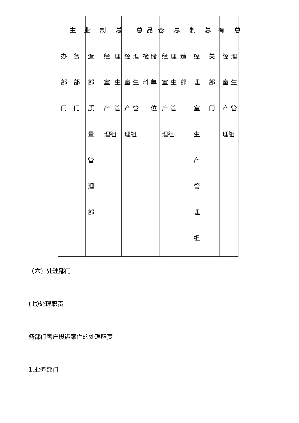 二、客户投诉管理制度_第3页