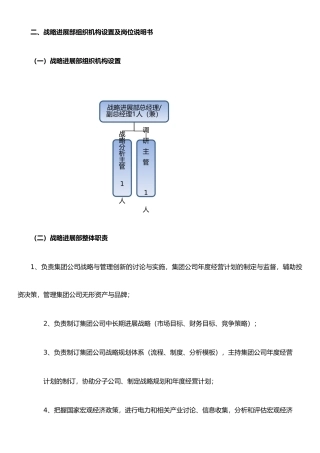 二、战略发展部岗位说明书