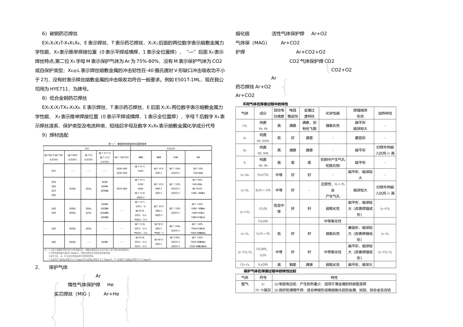 二保焊焊接整理副本_第2页