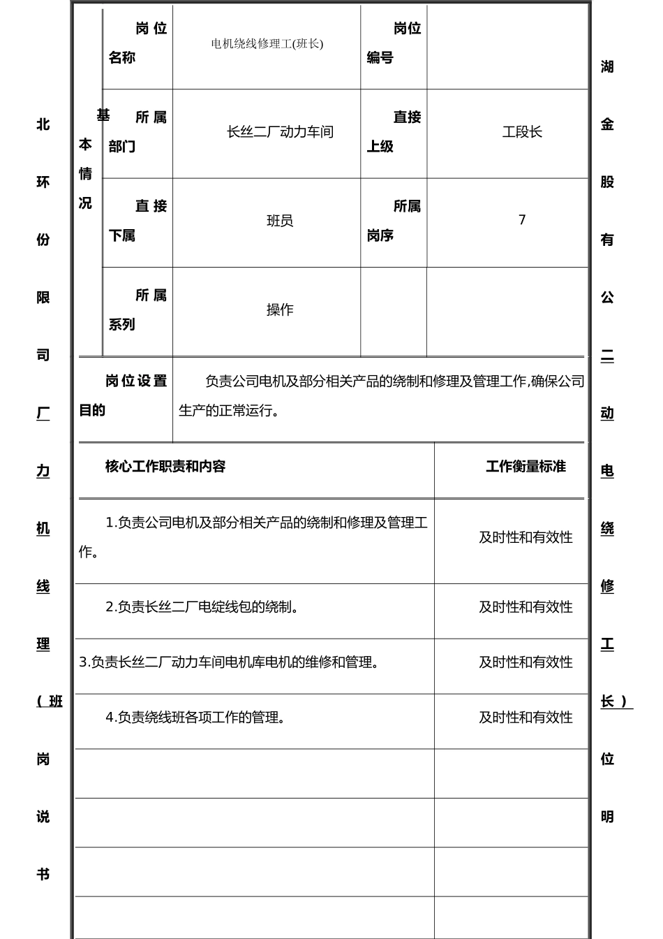 二厂动力车间电机绕线修理工岗位说明书_第1页