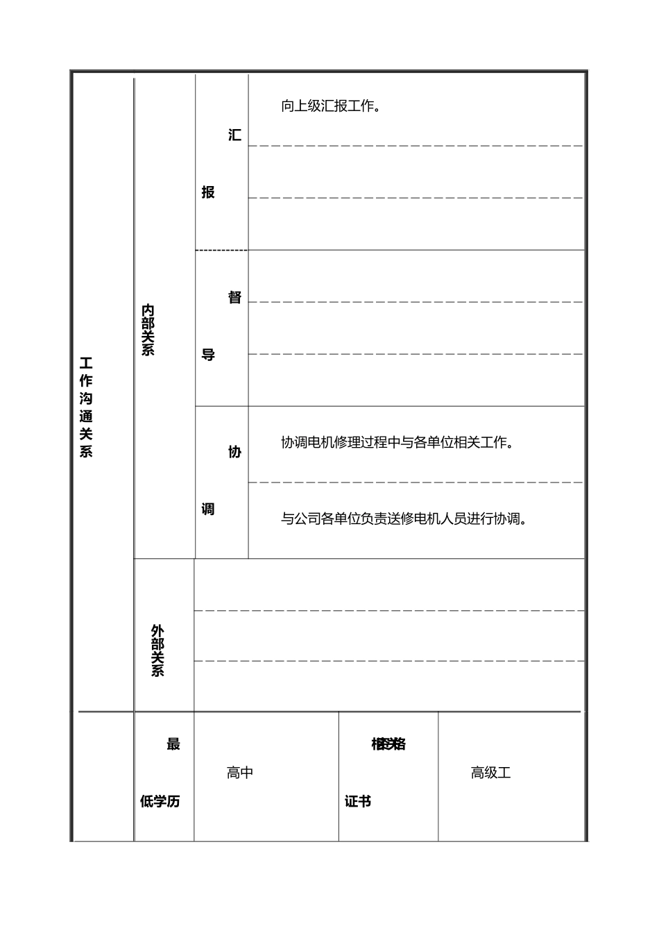 二厂动力车间电机绕线修理工岗位说明书_第2页