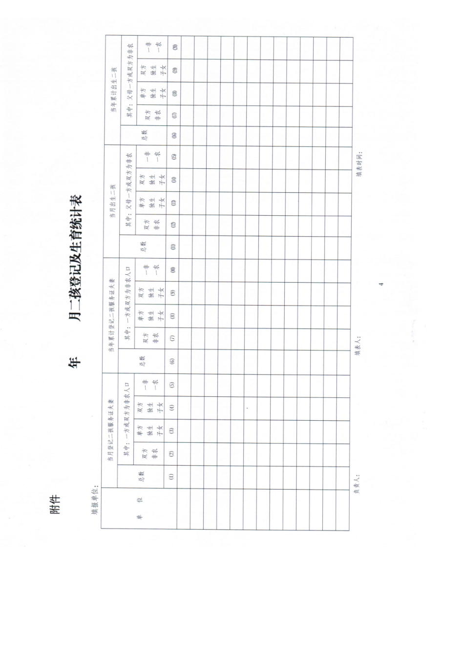 二孩登记表及填表说明_第1页