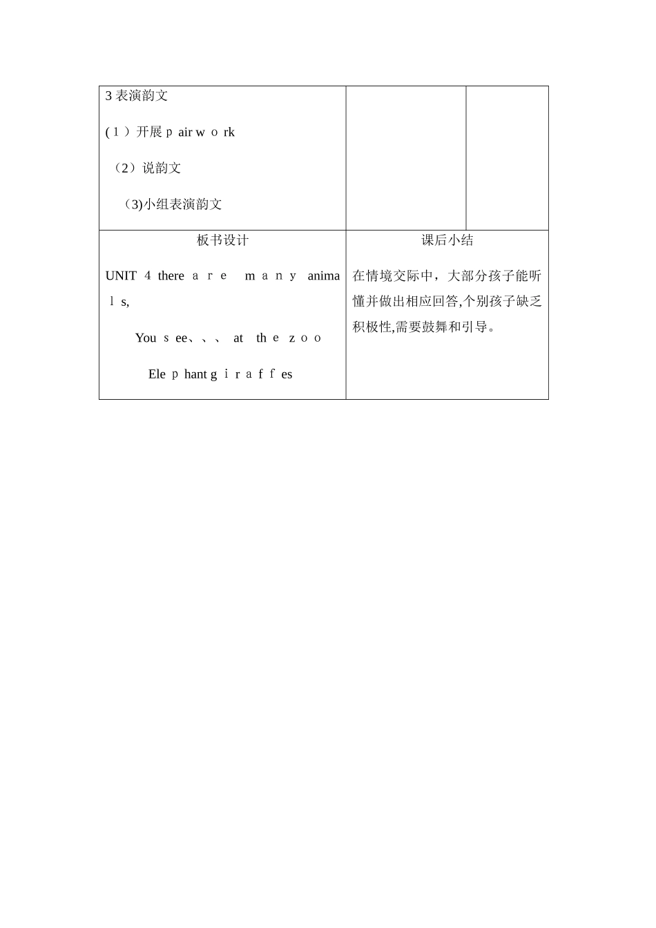二年级上册英语教案Unit4 Lesson14_北京课改版_第3页