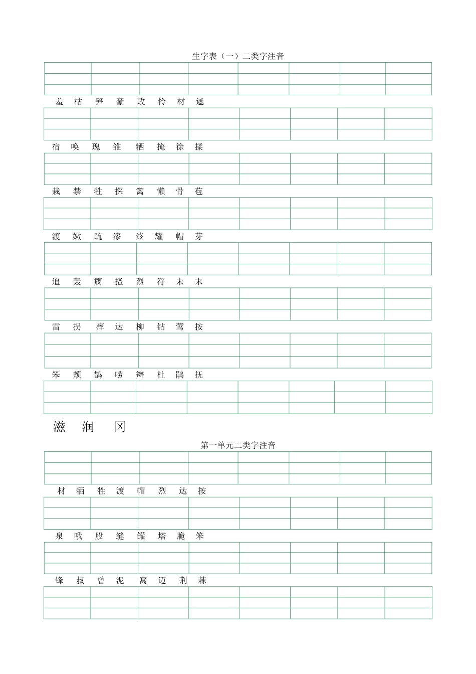二年级下册二类字注音练习_第1页