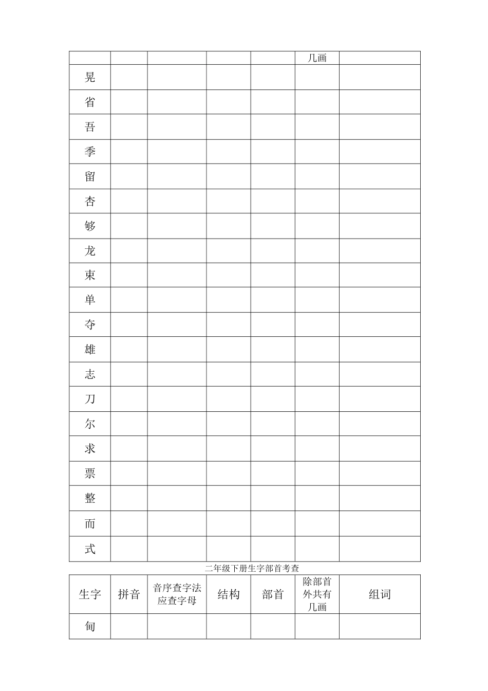 二年级下册生字部首_第2页