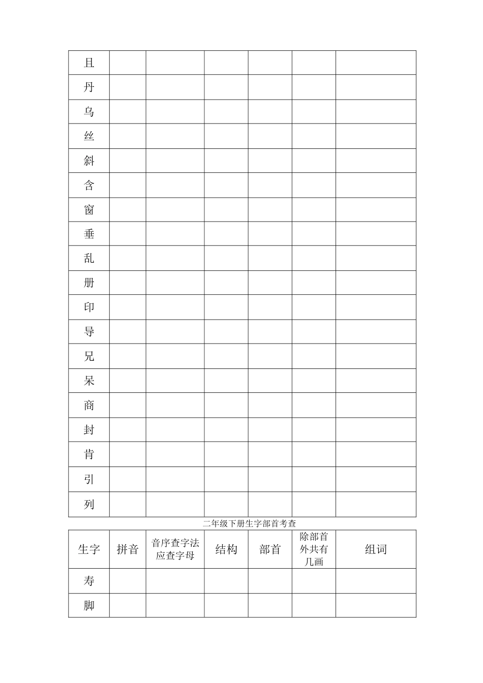 二年级下册生字部首_第3页