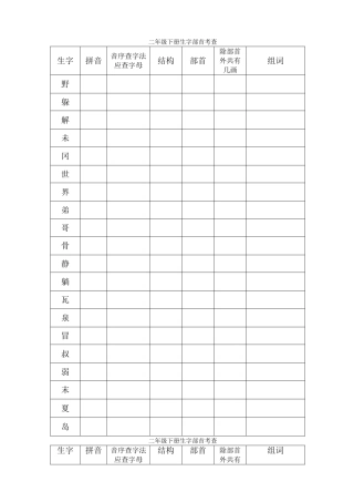 二年级下册生字部首