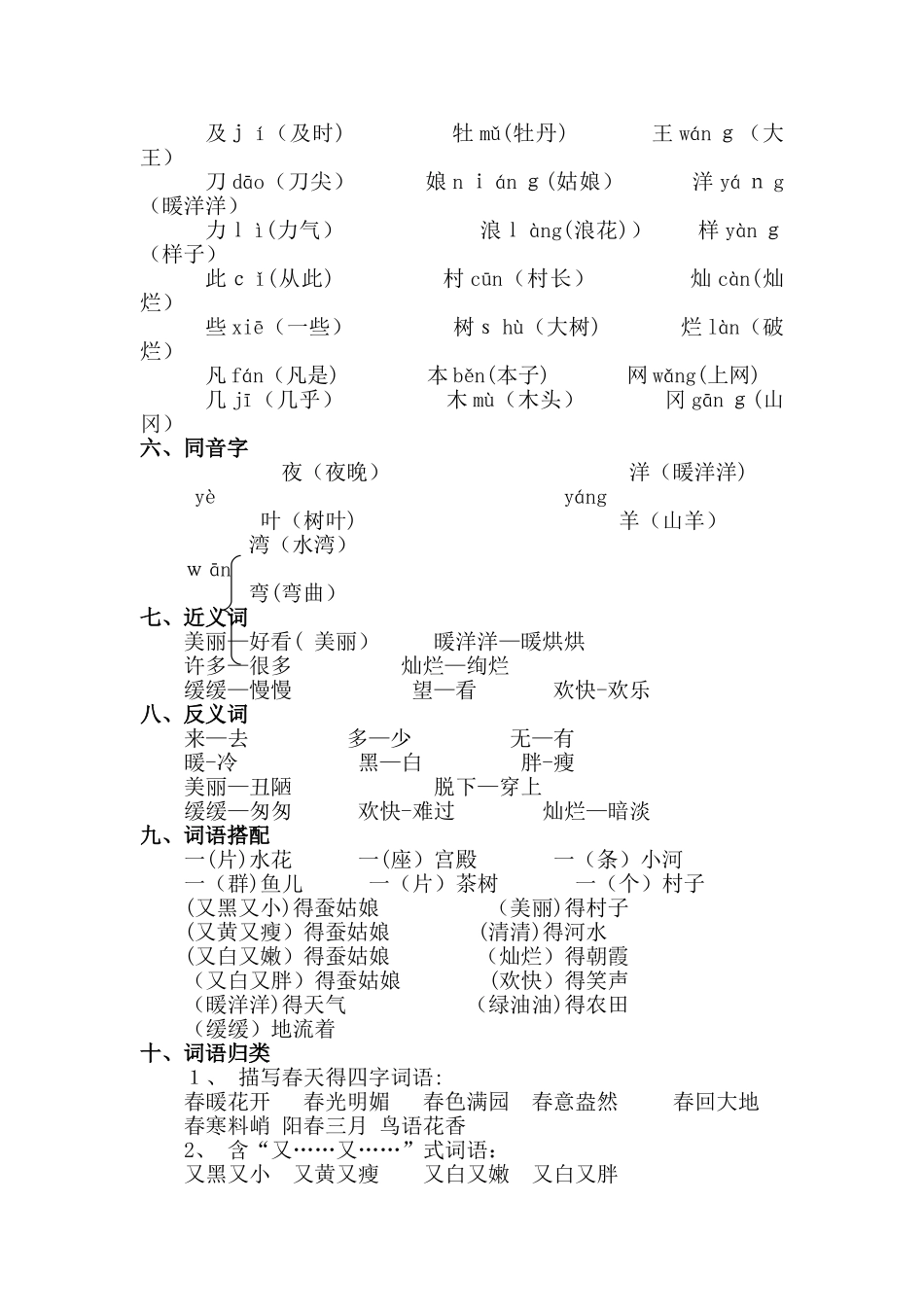 二年级下册语文素材第二单元知识小结_苏教版_第2页