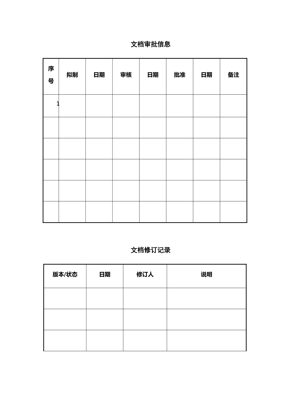 二手交易平台需求分析_第2页